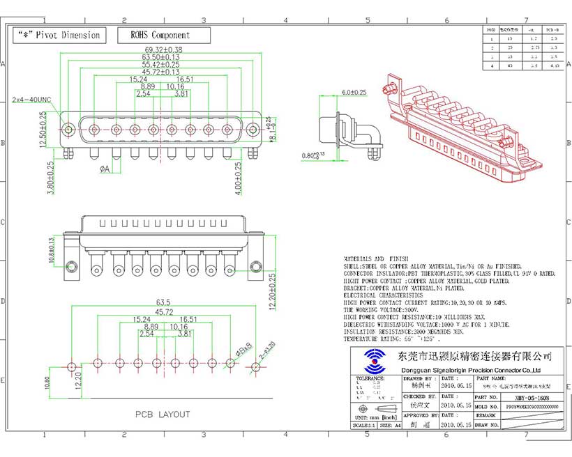 DCMP8W8S DCMP8W8S Combination Layout D Sub Connector 0 Contacts 8 Receptacle DC-8W8 Combo D DM Series 