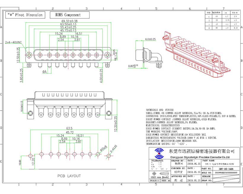 8W8 D-sub high current male connector right angle type