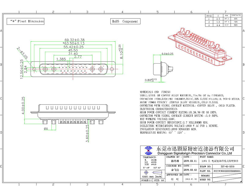 21W4 D-sub high current connector solder cup