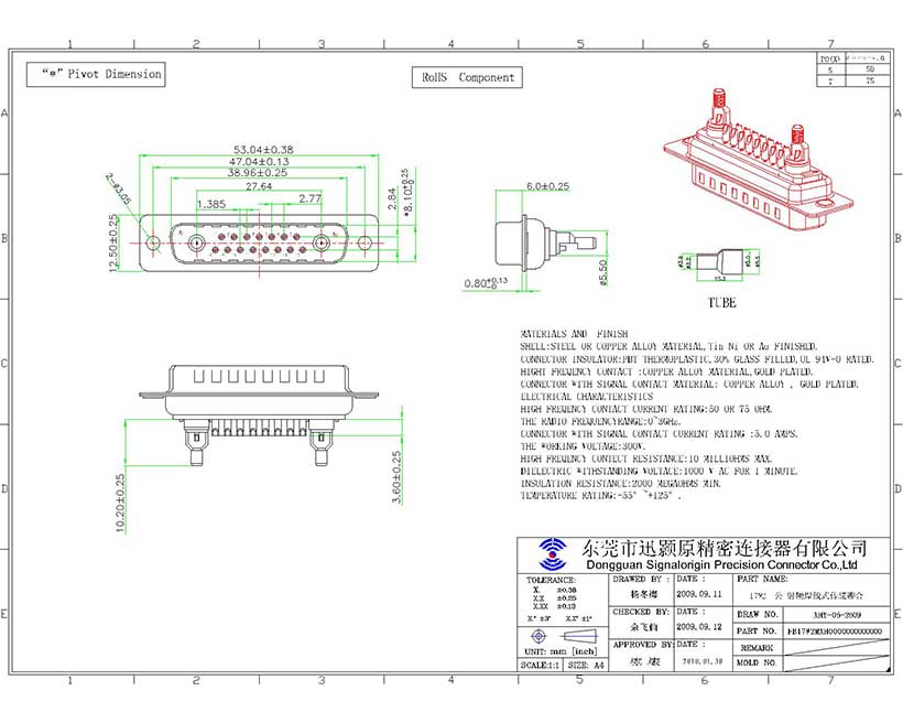 17W2 D-sub coaxial male connector solder cup