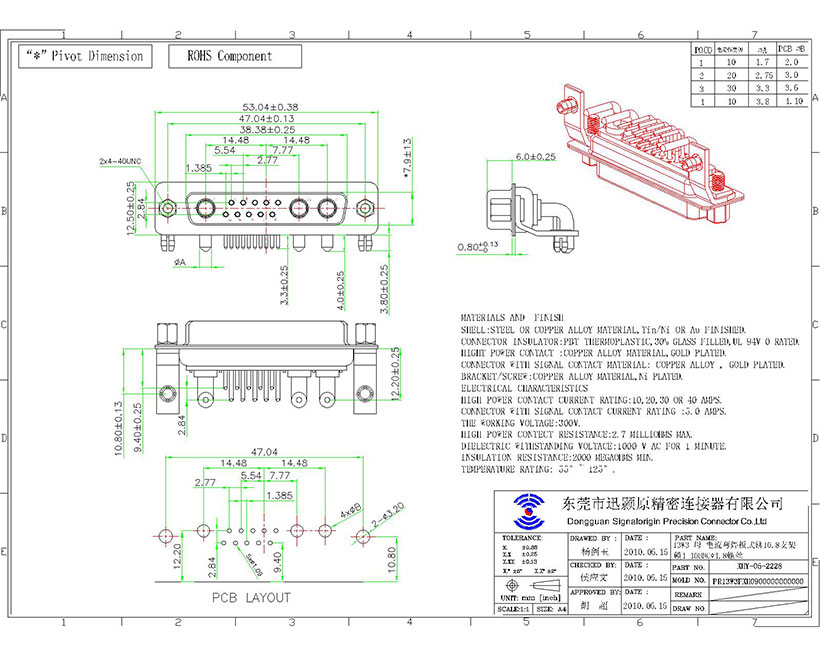 13W3 D-sub high current female connector right angle type