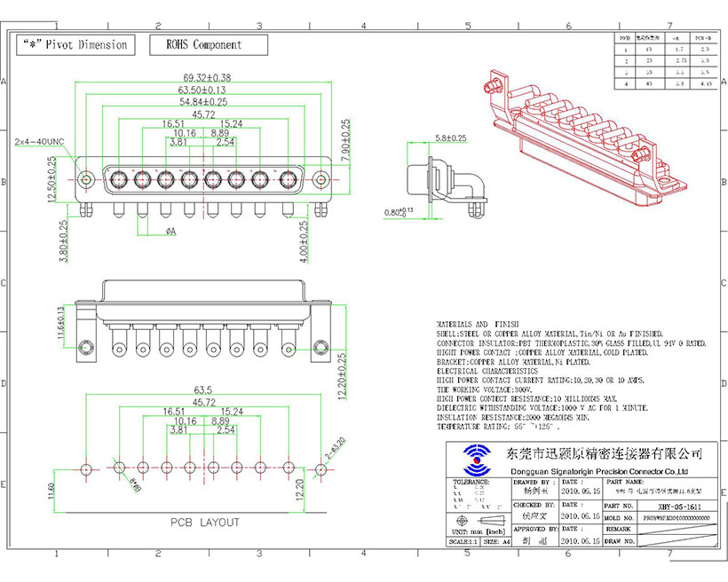 8W8 D-Sub high current female connector right angle type