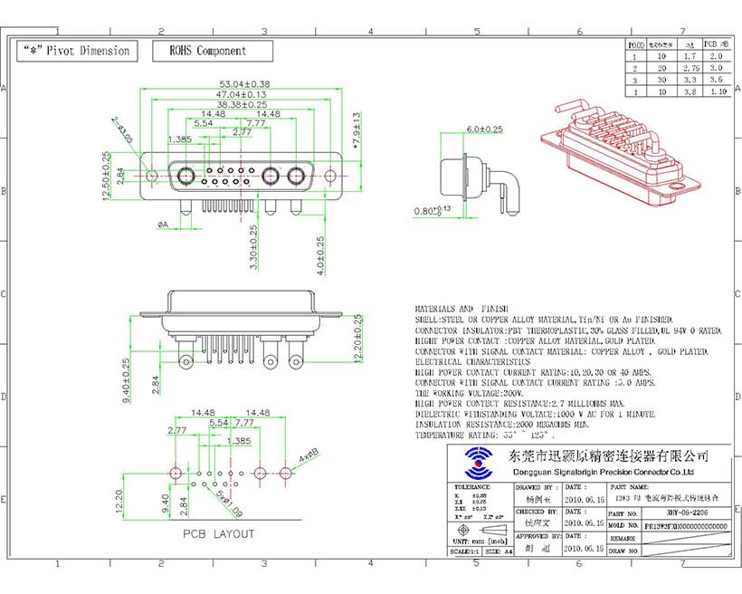 13W3 D-sub female right angle connector supply